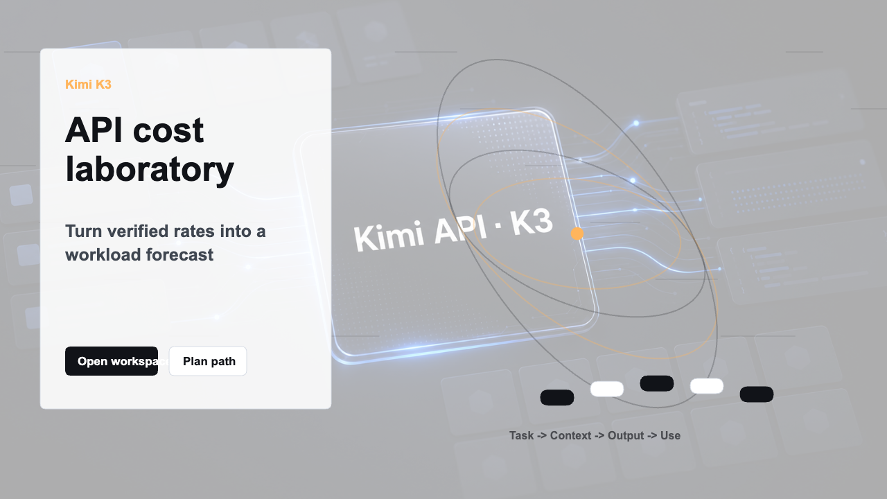 Kimi K3 API Cost — Complete Pricing Breakdown for 2026 visual map
