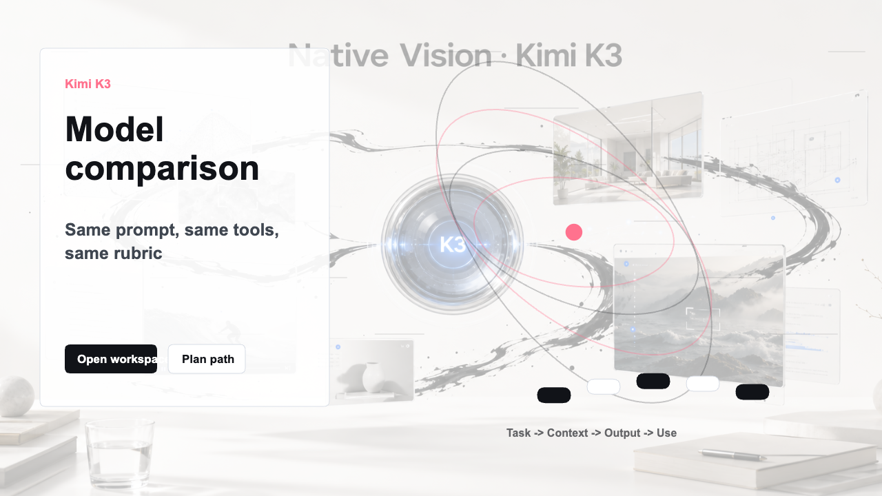 Kimi K3 vs GLM 5.2 — Complete Model Comparison (2026) visual map