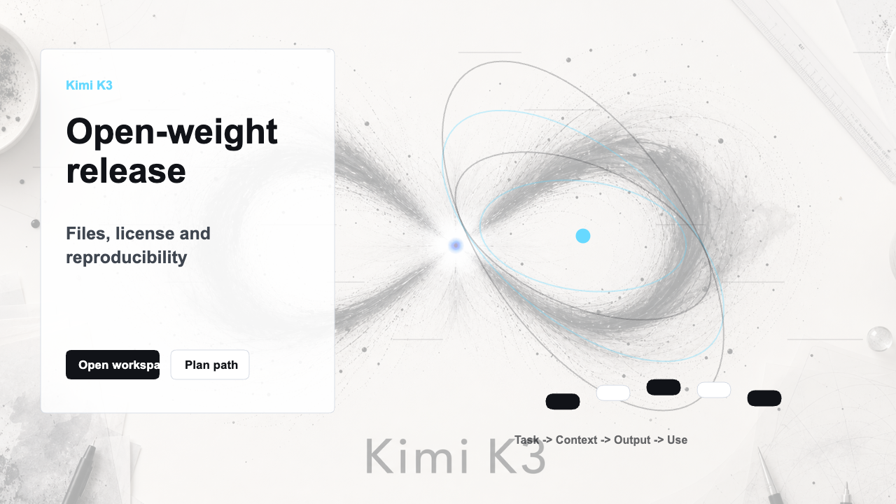Is Kimi K3 Open Source? — Weights, License & Download Guide visual map