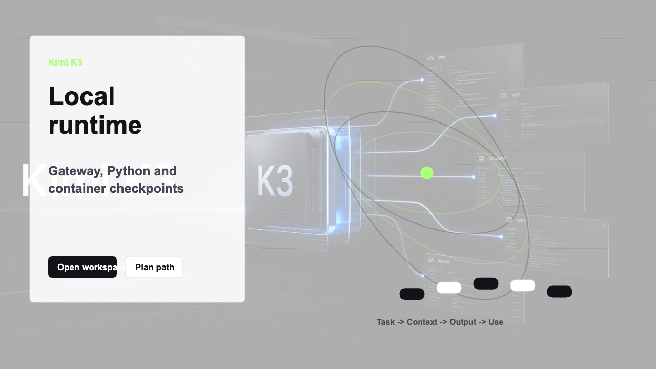 How to Run Kimi K3 Locally — Complete Setup Tutorial visual map